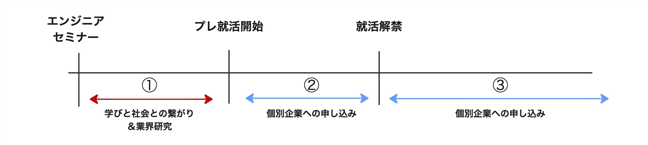 コグナビ - Frame 1.jpg