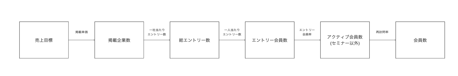 スクリーンショット 2025-08-03 17.38.59.png